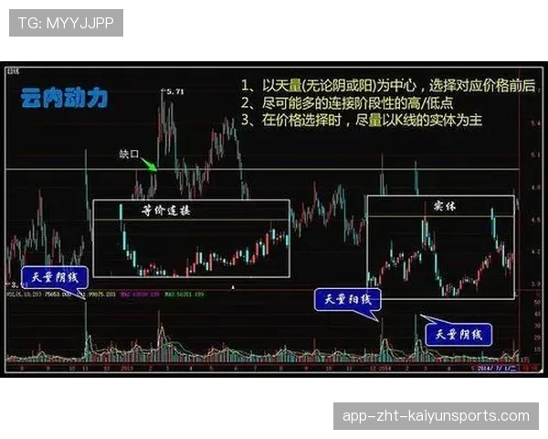 中国突破手残局五连反杀（168 ）